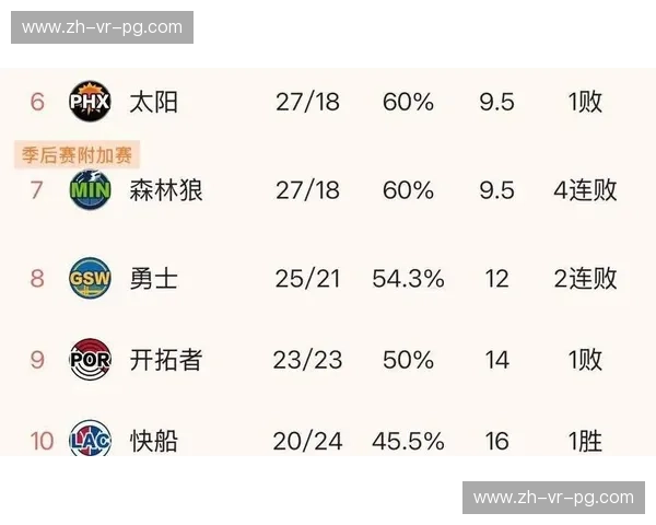 宿命对决：波特与加拉加斯，光影交织的传奇史诗